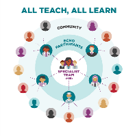 All teach all learn