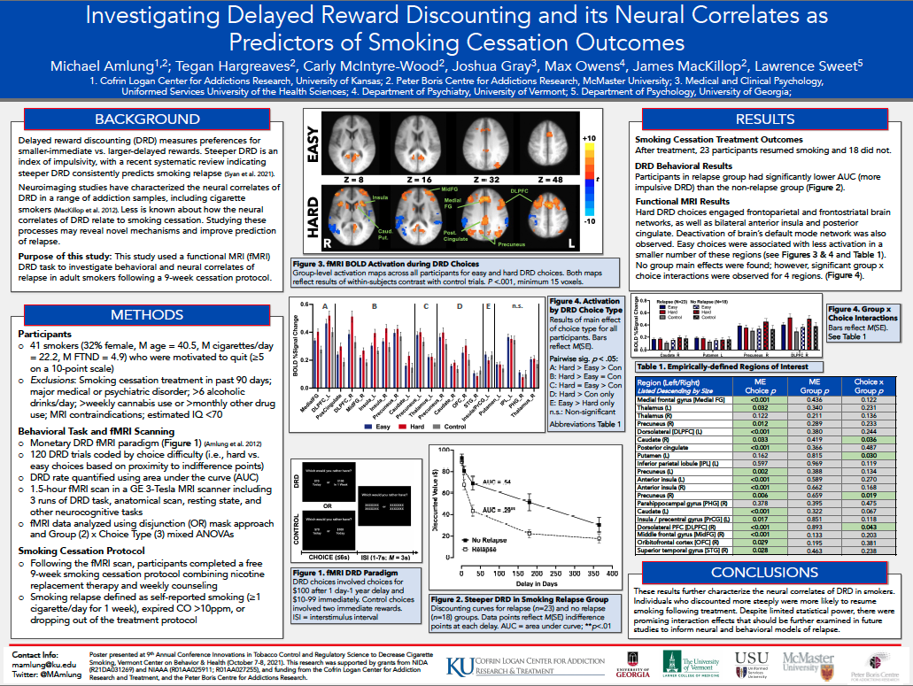 Delayed Reward Discounting