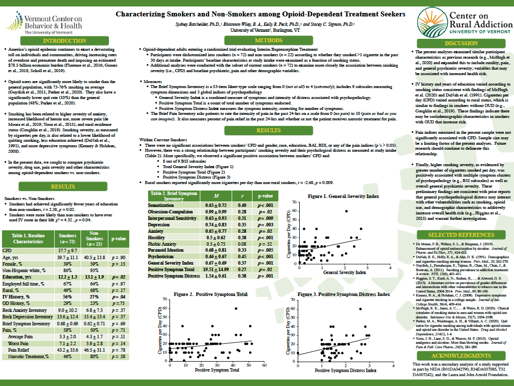 IBT Smokers vs. Nonsmokers Poster
