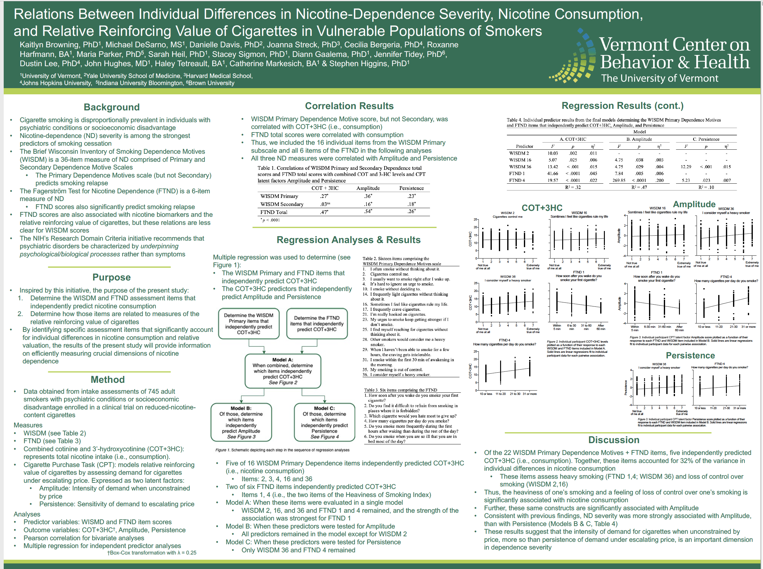 Kaitlyn Browning 2020 Conference Poster