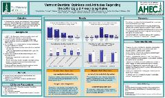 Dental Rx Survey Poster