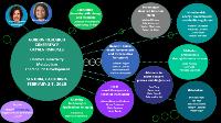 GRC poster oxygen radical 2019 GRC poster oxygen radical 2019