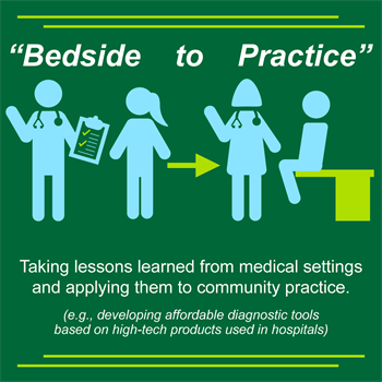 Bedside-to-Practice approach: Taking lessons learned from medical settings and applying them to community practice. Example: developing affordable diagnostic tools based on high-tech tools in hospitals