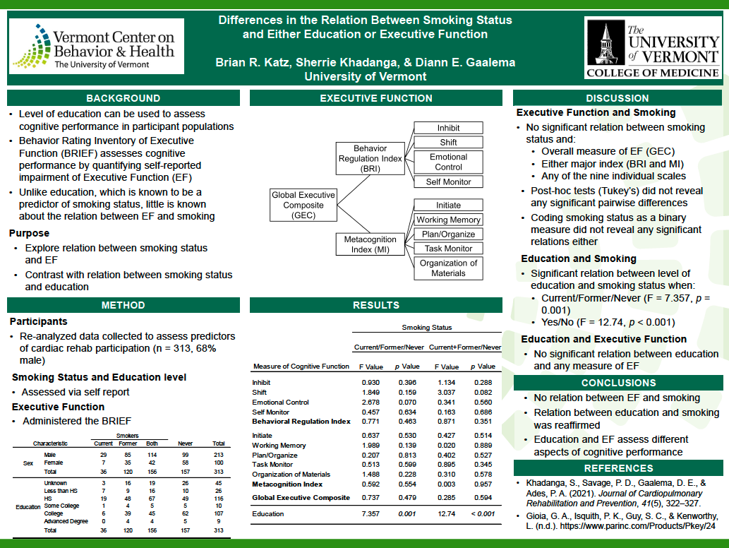 Smoking Status and Exec Function