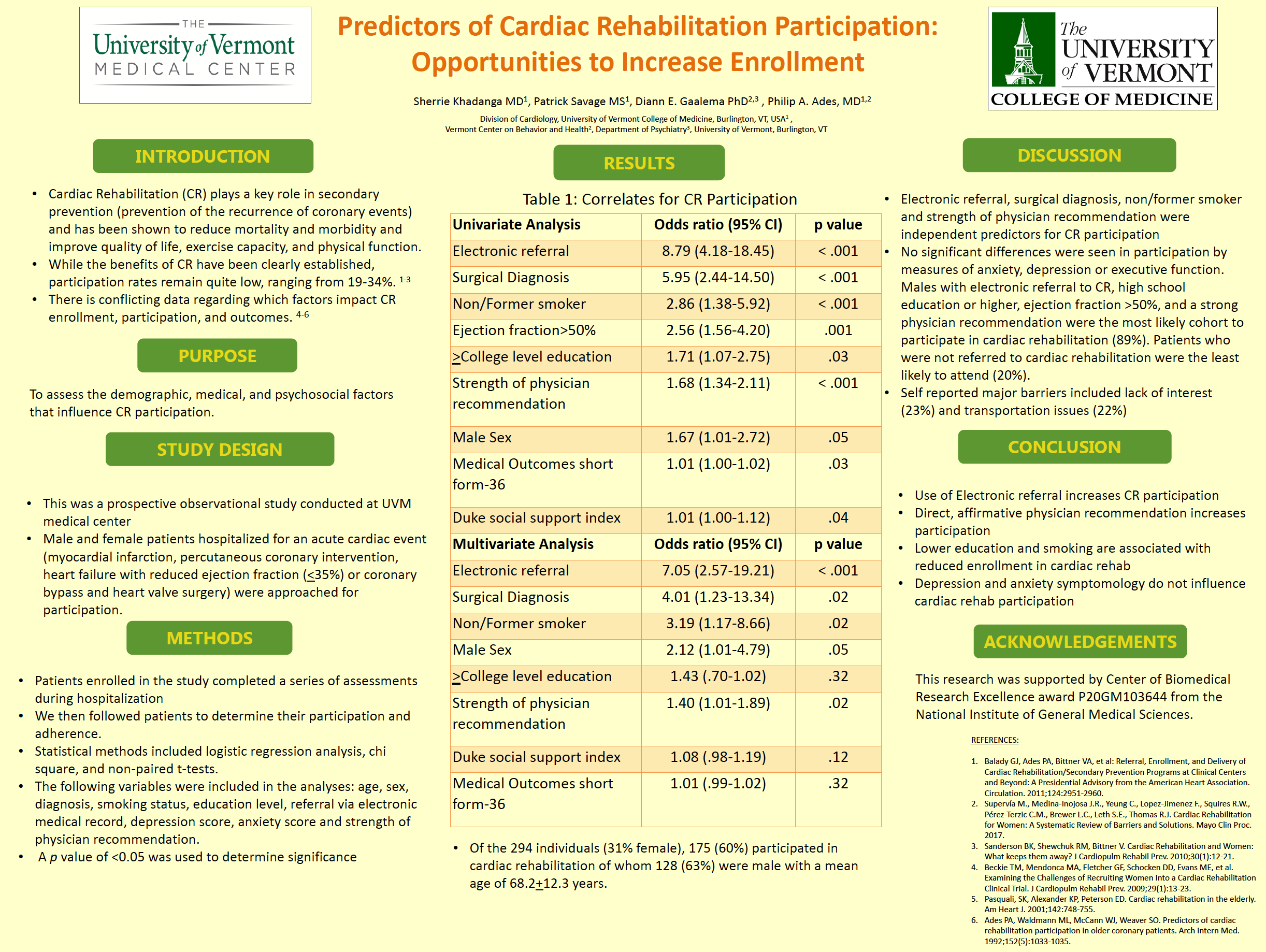 Sherrie Khadanga Conference Poster 2020