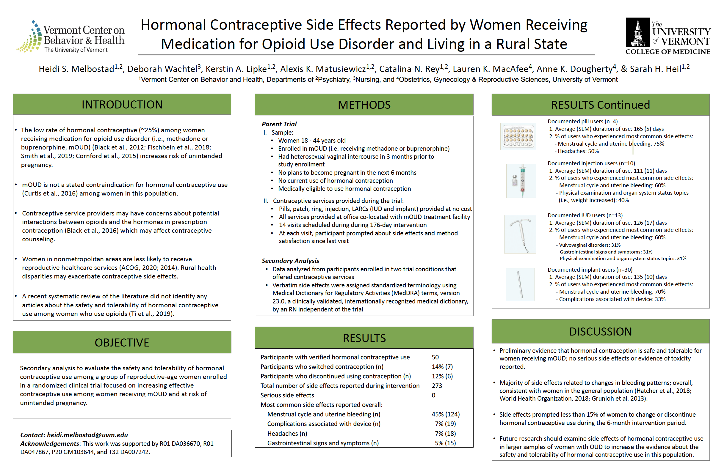 Heidi Melbostad VCBH 2020 Conference Poster
