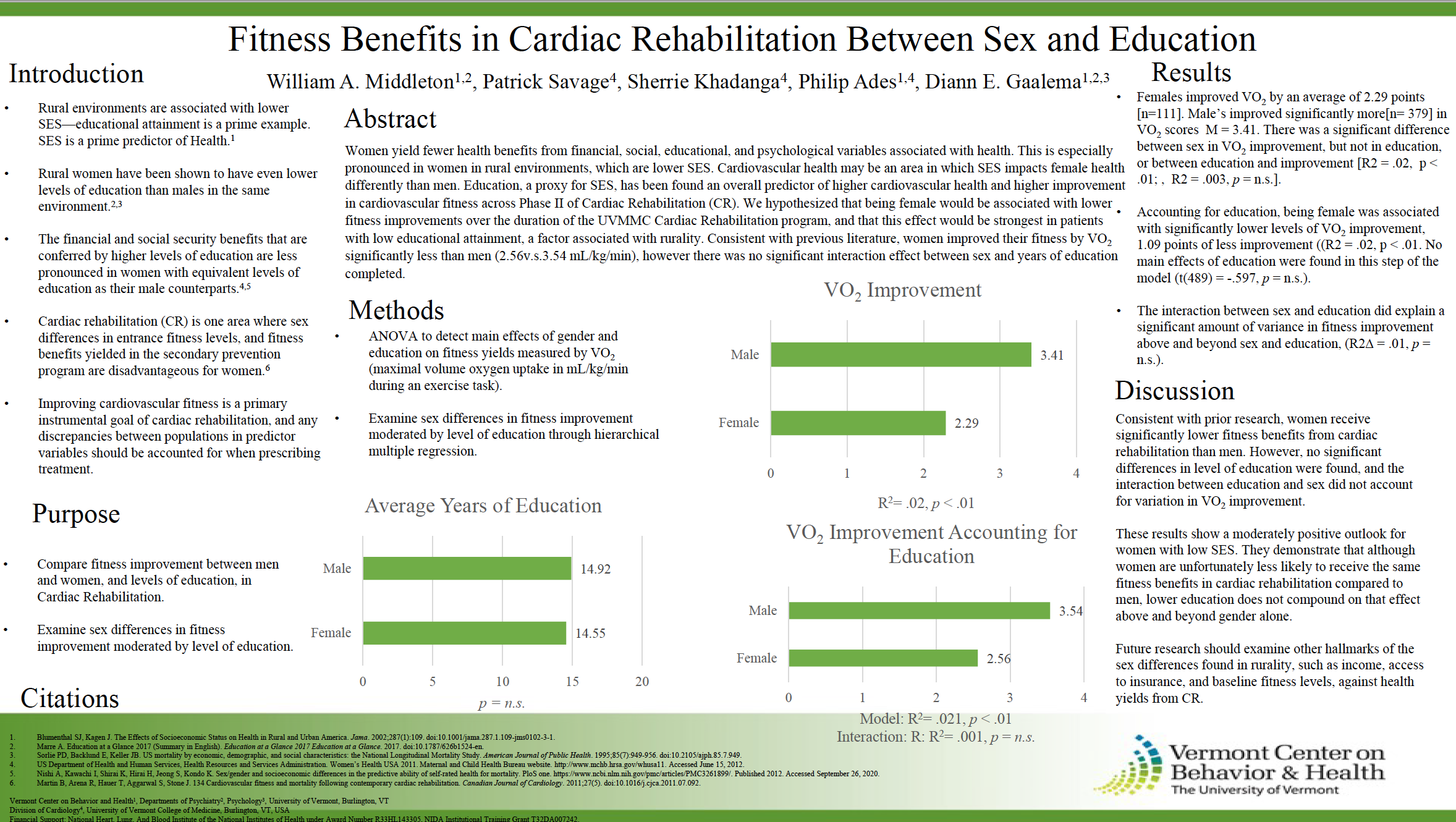 Williams Middleton 2020 Conference Poster Updated