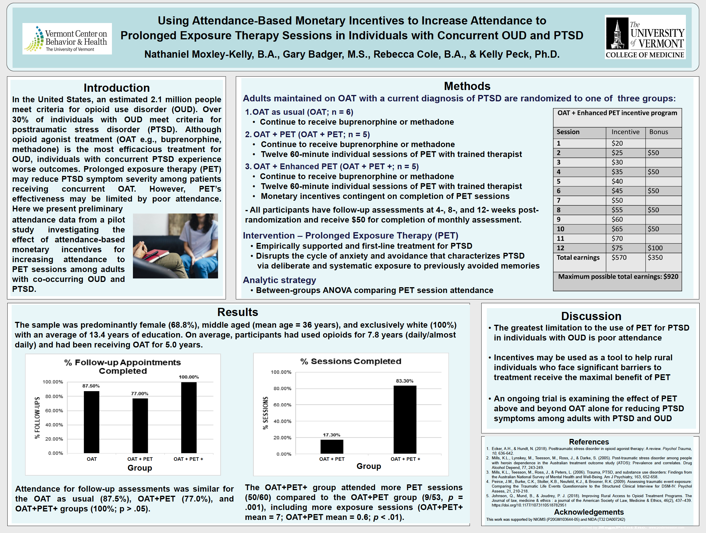 Nathan Moxley-Kelly Conference Poster 2020