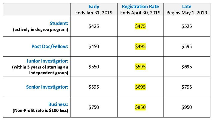 Registration Fees for webpage Registration Fees for 2019 Stem Cell Conference