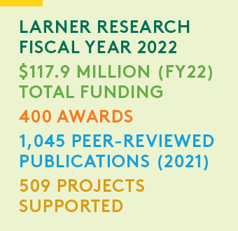 2022 Larner research stats -117.9 million, 400 awards, 1045  publications, 509 porjects