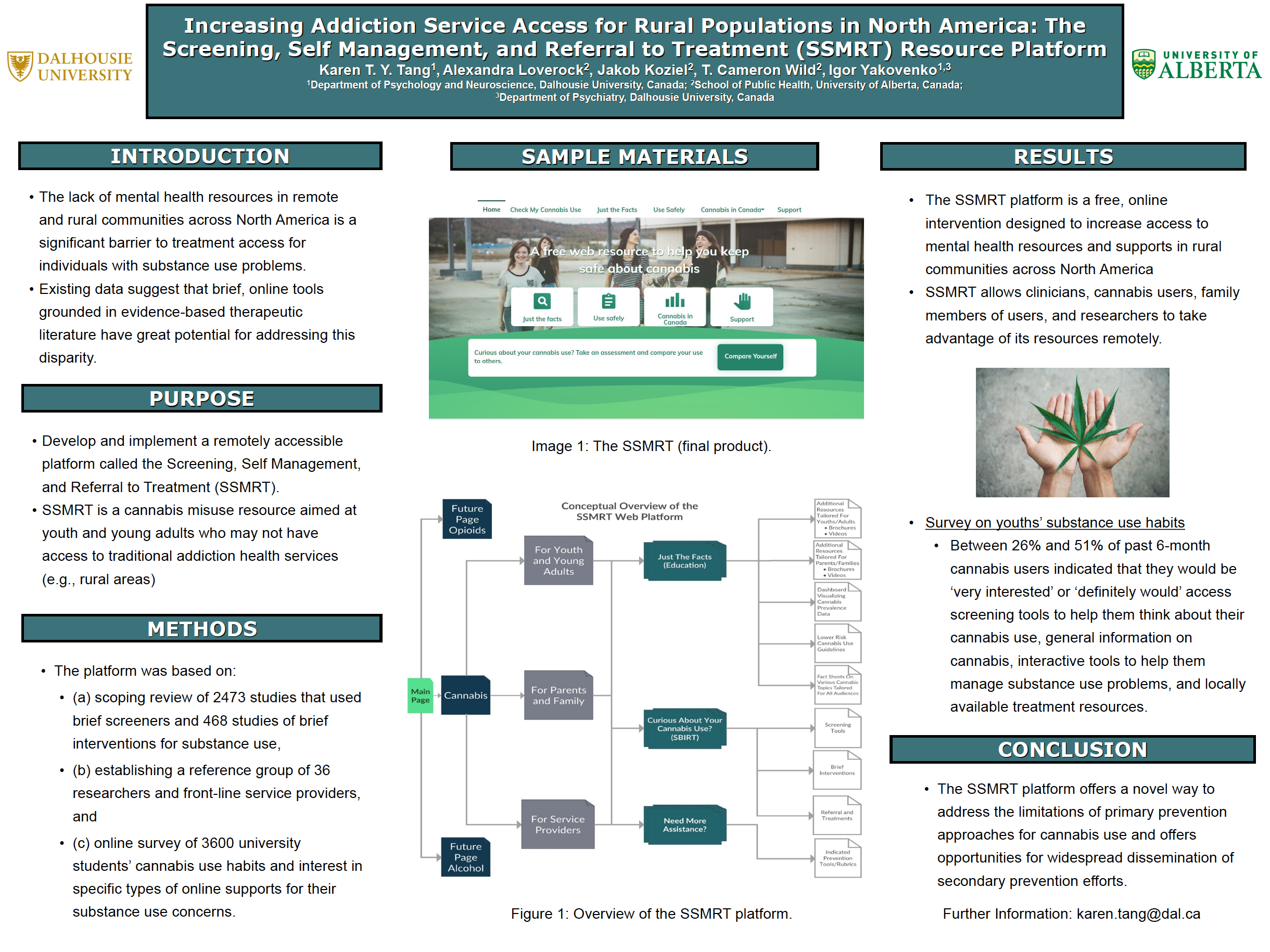 Karen Tang 2020 Conference Poster